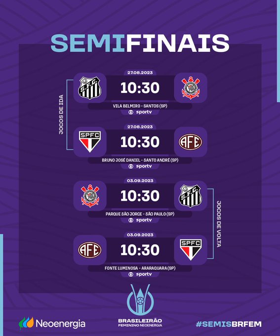 CBF divulga datas e horários das semifinais do Brasileiro feminino