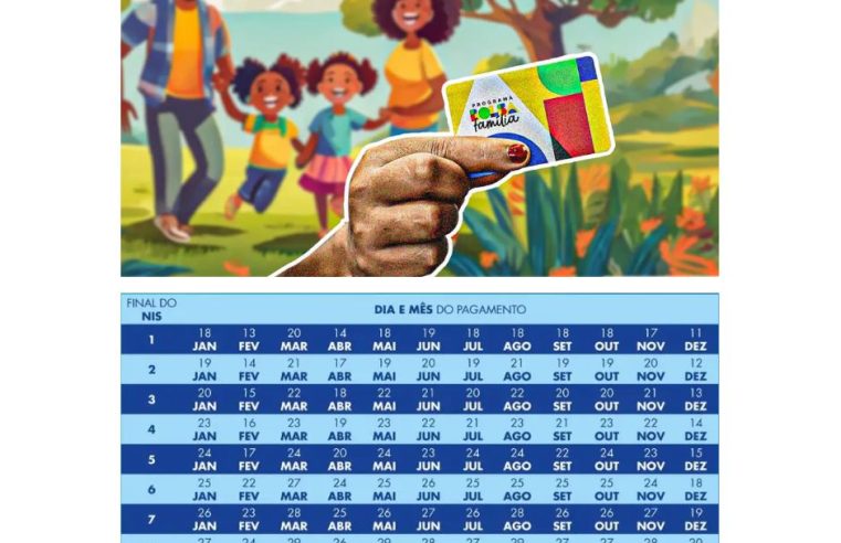 Caixa conclui pagamento do novo do Bolsa Família de novembro; Recebem nesta terça-feira famílias com NIS de final 0