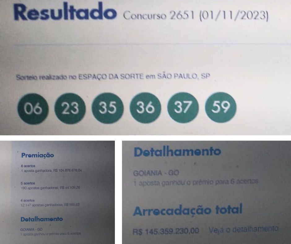 Aposta de Goiânia leva R$ 104 milhões da Mega Sena
